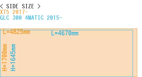 #XT5 2017- + GLC 300 4MATIC 2015-